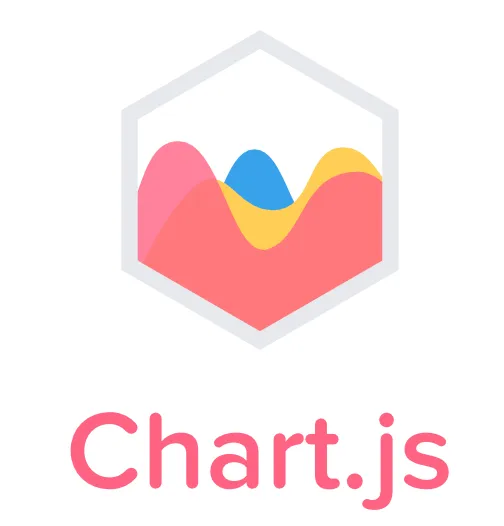 Chart JS Logo